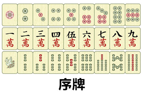 打麻将有多少张牌？